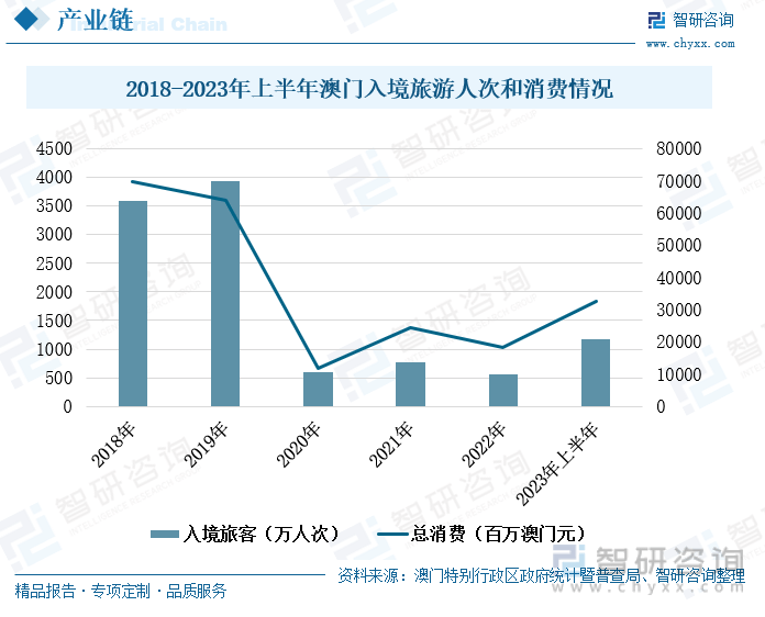 2025澳门天天六开彩开奖结果，精准预测与未来展望