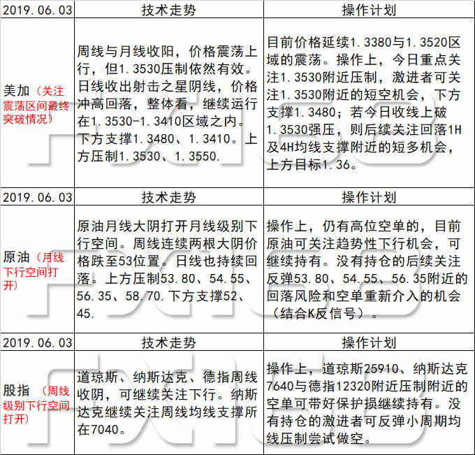 新澳天天开奖资料大全最新54期129期，全方位释义与落实策略