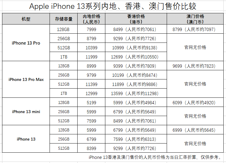 新澳门一码一肖一特一中水果爷爷，全方位释义与落实策略