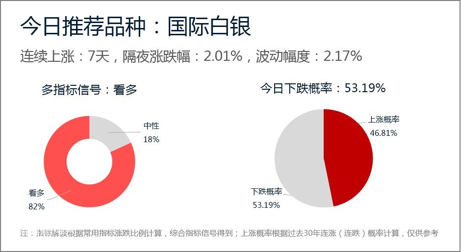 新澳今天最新资料2025，精选解释落实展望